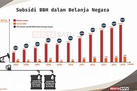 Gas Jp Terus Di Indonesia 2024 Terbaru Ini